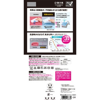 笑激SHOCK 超薄さらさらバスマット LEC(レック)