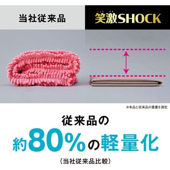 笑激SHOCK 超薄さらさらバスマット LEC(レック)
