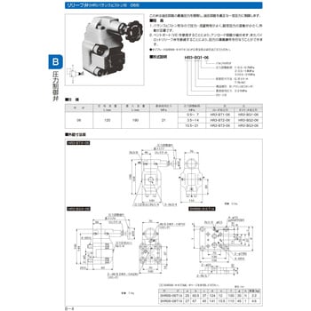 HR3-BG1-06 リリーフ弁 (バランスピストン形 ガスケット・スレッド型