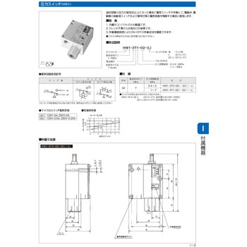 圧力スイッチ(HW1) - ジェイテクトフルードパワーシステム(旧豊興工業)