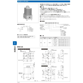 圧力スイッチ(HW3) ジェイテクトフルードパワーシステム(旧豊興工業)