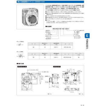 微少流量調整弁(圧力温度補償付) ジェイテクトフルードパワーシステム(旧豊興工業)