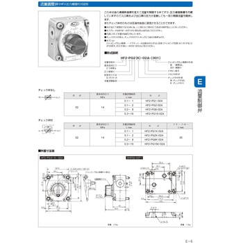 流量調整弁(圧力補償付) ジェイテクトフルードパワーシステム(旧豊興