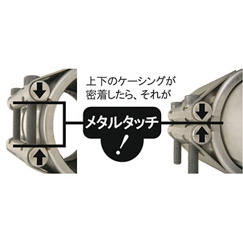 GX-40E ストラブ・グリップ GXタイプ 1個 ショーボンド 【通販サイト