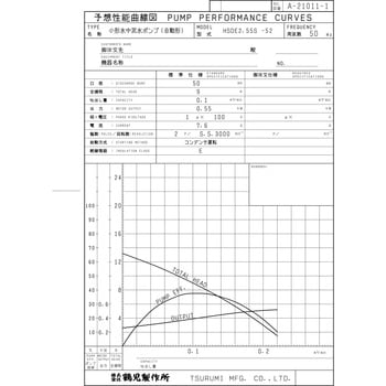 小形水中泥水ポンプ HSDE型 鶴見製作所