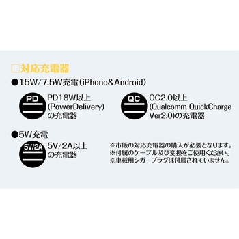 オートピックQi2 DELTA(デルタ)