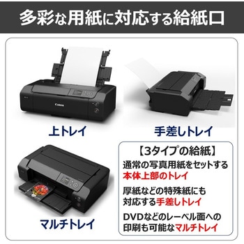 インクジェットプリンター imagePROGRAF PRO-G2 Canon