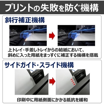 インクジェットプリンター imagePROGRAF PRO-G2 Canon