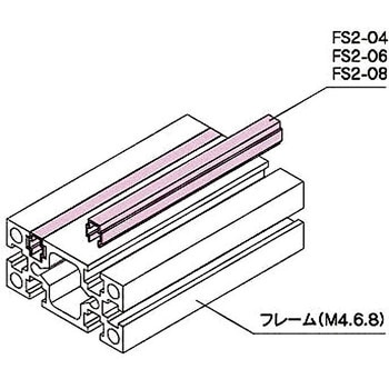 フェースストライプ (M6) NIC(エヌアイシ・オートテック)