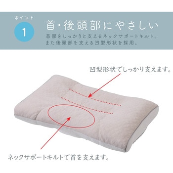 <西川>睡眠博士 首肩フィットまくら ファミリー・ライフ