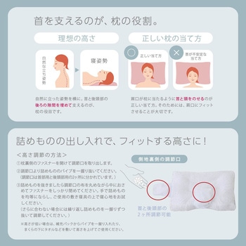 <西川>睡眠博士 首肩フィットまくら ファミリー・ライフ