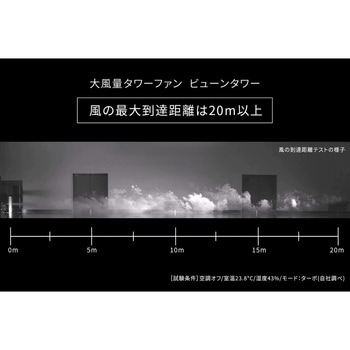 タワーファン siroca