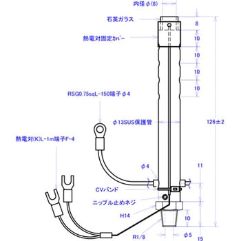 コンパクト熱風ヒーター(熱電対付き) ノーブランド
