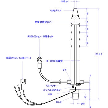 コンパクト熱風ヒーター(熱電対付き) ノーブランド