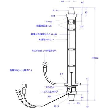コンパクト熱風ヒーター(熱電対付き) ノーブランド