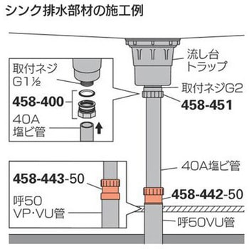 シンク排水アダプター カクダイ