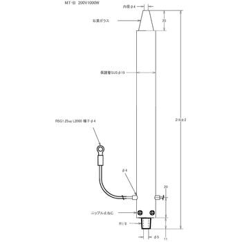 コンパクト熱風ヒーター ハイパワー ノーブランド
