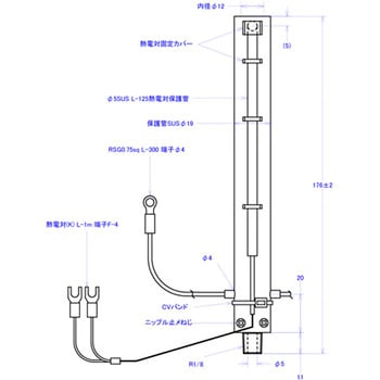 コンパクト熱風ヒーター ハイパワー (熱電対付き) ノーブランド