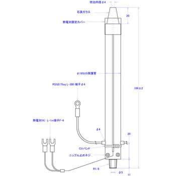 コンパクト熱風ヒーター ハイパワー (熱電対付き) ノーブランド