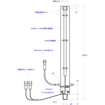 コンパクト熱風ヒーター ハイパワー (熱電対付き) ノーブランド