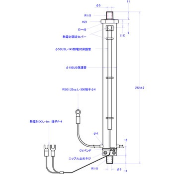 コンパクト熱風ヒーター ハイパワー (熱電対付き) ノーブランド