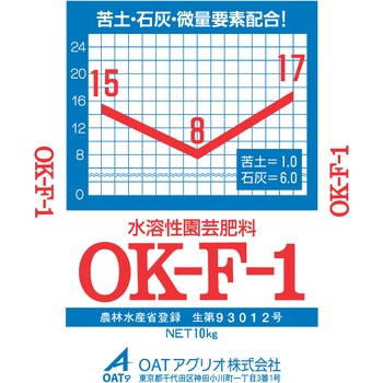 水溶性園芸肥料 OK-F-1 OATアグリオ