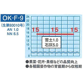 水溶性園芸肥料 OK-F-9 1袋(10kg) OATアグリオ 【通販モノタロウ】