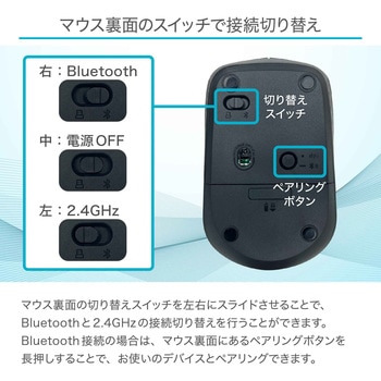 Rapoo MT100G Bluetooth ワイヤレスマウス 2.4GHz マルチデバイス対応 4ボタン 800dpi/1000dpi/1200dp/1600dpi/2400dpi(5段階) rapoo(ラプー)