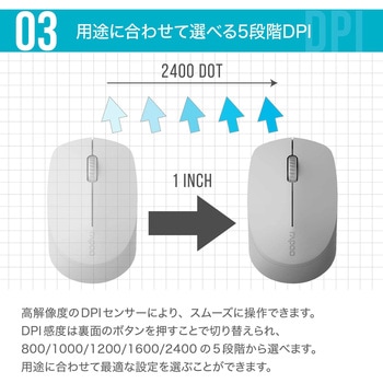 Rapoo MT100G Bluetooth ワイヤレスマウス 2.4GHz マルチデバイス対応 4ボタン 800dpi/1000dpi/1200dp/1600dpi/2400dpi(5段階) rapoo(ラプー)