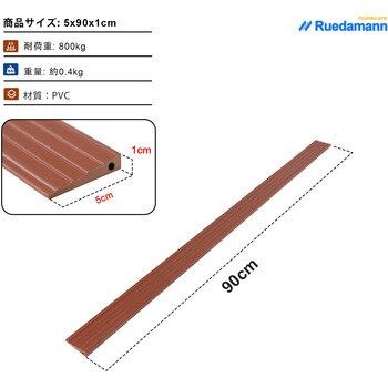 段差スロープ PVC材質 カット可能 Ruedamann