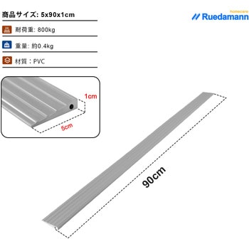 段差スロープ PVC材質 カット可能 Ruedamann
