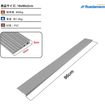 段差スロープ PVC材質 カット可能 Ruedamann