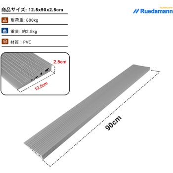 段差スロープ PVC材質 カット可能 Ruedamann