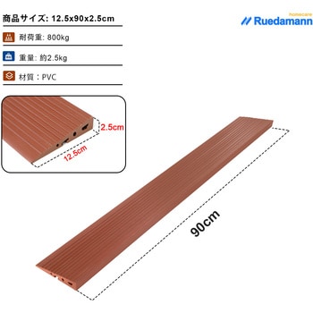 段差スロープ PVC材質 カット可能 Ruedamann
