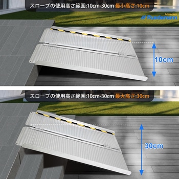 車椅子スロープ アルミスロープ 折り畳み式 Ruedamann