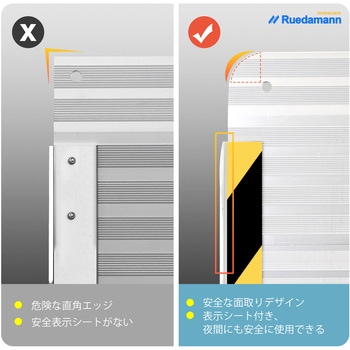 車椅子スロープ アルミスロープ 折り畳み式 Ruedamann