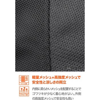DJ-024 スピードエアフルメッシュジャケット DAYTONA(デイトナ)