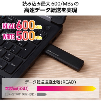 SSD 外付け USB3.2 Gen2 読込最大600MB/秒 コンパクト ポータブル スライド式 耐衝撃 Type-C/USB-A 両対応 エレコム