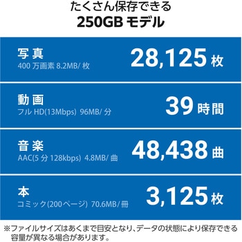SSD 外付け USB3.2 Gen2 読込最大600MB/秒 コンパクト ポータブル スライド式 耐衝撃 Type-C/USB-A 両対応 エレコム