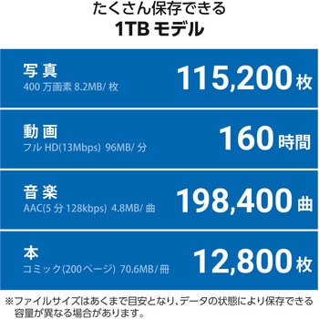 SSD 外付け USB3.2 Gen2 読込最大600MB/秒 コンパクト ポータブル スライド式 耐衝撃 Type-C/USB-A 両対応 エレコム