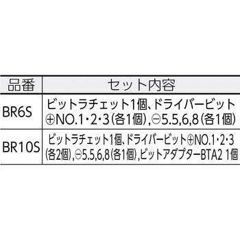 ビットラチェットセット TONE トネ (前田金属工業)