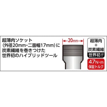 ER-2 レースウェイ用ビットソケット 1個 ミトロイ 【通販サイトMonotaRO】