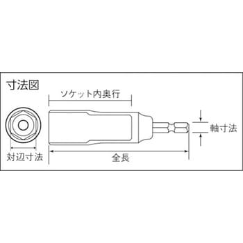 EDS-824CS 電動ドリル用コンパクトソケット (充電工具:18V対応) トップ
