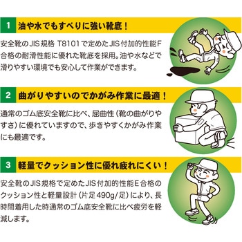 超耐滑ゴム底安全靴 ミドリ安全