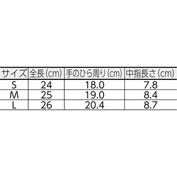 耐切創手袋 サミテックRV9 ダンロップ ホームプロダクツ