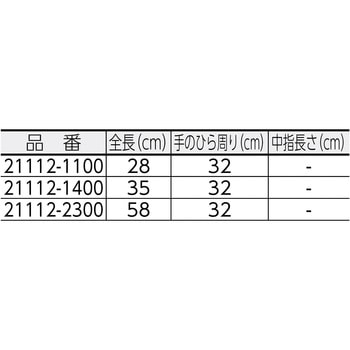 耐熱手袋 ゼテックスミットン - ニューテックス・インダストリー社