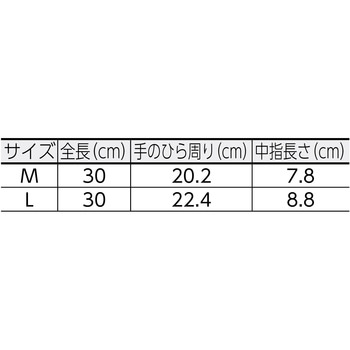 天然ゴムうす手(裏毛付) ダンロップ ホームプロダクツ