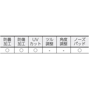 チャンバータクティカル SMITH OP