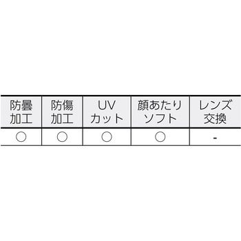 ブギースポルト アイシールド SMITH OP