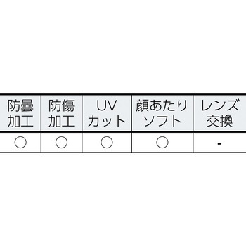 TICS ブギーレギュレーターバンジーベロクロストラップキット SMITH OP